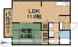 ロワールⅠ【2階】の間取り