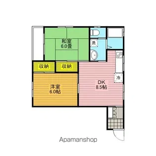 ブラントンⅡ【2階】の間取り