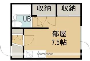 フェローハウスⅡ【1階】の間取り