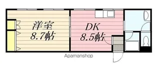 リルブランシュ【503号室】の間取り