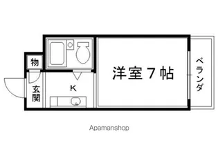 相模ヤングハイム【201号室】の間取り