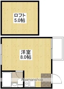 第8シティビル【302号室】の間取り