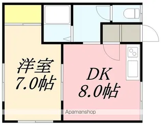 センターハウス【201号室】の間取り