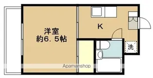 シャンクレール【2階】の間取り