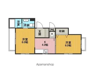 シャンボールソーナン【201号室】の間取り