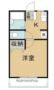 イトーピアⅡ【102号室】の間取り