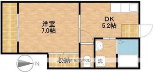 和田の家ポラリス【2階】の間取り