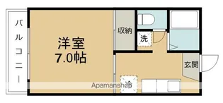 ホクトブランカ北山【201号室】の間取り