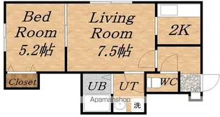 VILLA・POPOLOⅢ【3階】の間取り