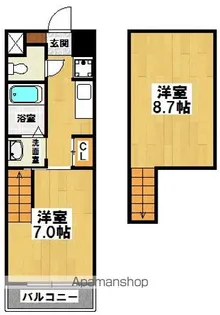 GROOVE堺東アネックス【801号室】の間取り