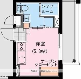 THE ROCK APT【103号室】の間取り
