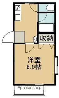 新大駅前ハイム【101号室】の間取り