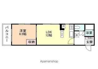 ジョイナス大町【3階】の間取り