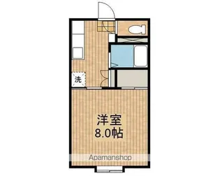 リトルハイムリバー【1E号室】の間取り