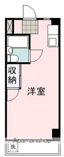 新川ビル【508号室】の間取り