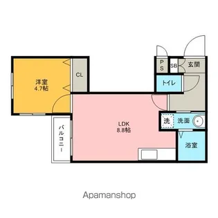 エスコーポ西新【3階】の間取り