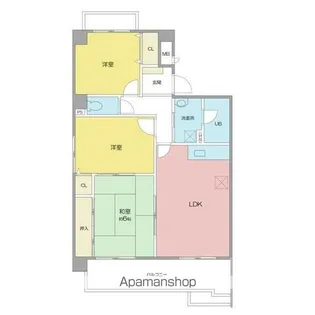 サンライズ中野【4階】の間取り