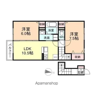 DーROOM利田 A棟【2階】の間取り