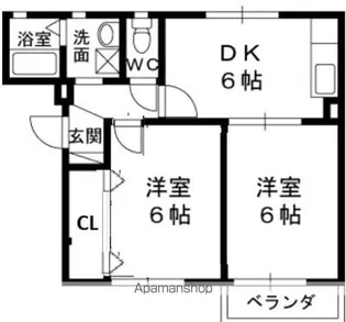 グリーンフォーレスB【205号室】の間取り
