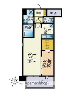 ルミエール大橋駅南【1階】の間取り
