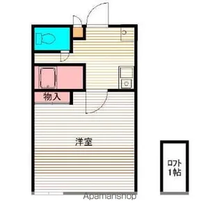 レオパレスREZON中百舌鳥【8階】の間取り