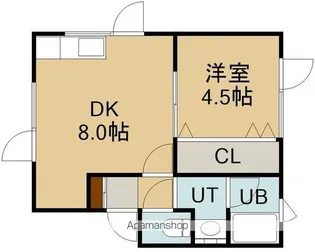 コーポプリンセス【201号室】の間取り