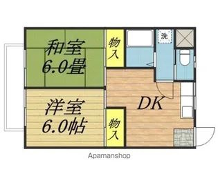 宮の前スカイハイツ【201号室】の間取り