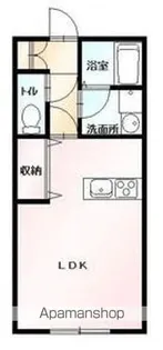 ベルリヴィエール【2階】の間取り