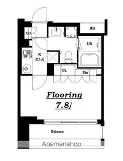 中目黒ウエスト【7階】の間取り