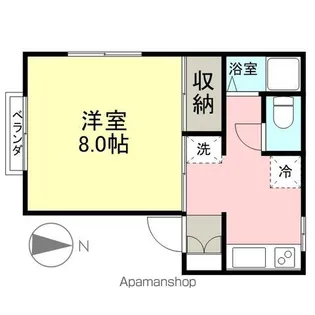 コーポふじや【C号室】の間取り