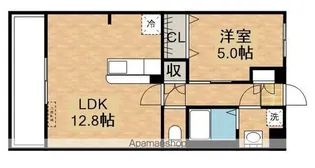 アクロス30【2階】の間取り