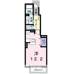 ジュネスB【1階】の間取り