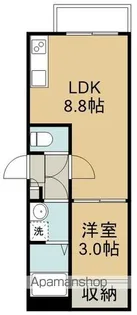 REGALEST EIGHT【1階】の間取り