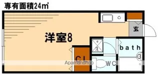 JMテラス4【202号室】の間取り