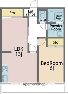 スミタスヴィレッジ藍住【2階】の間取り