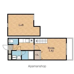 フジパレス しんしゅう【2階】の間取り