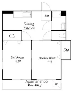 LEXFOS新宿【2階】の間取り