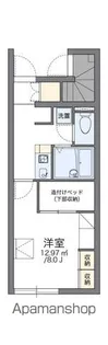 レオパレスシャルマン ドミール【109号室】の間取り
