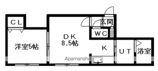 イーストサイドルームズ【203号室】の間取り