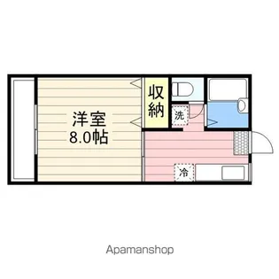 ファミーユベル【2階】の間取り