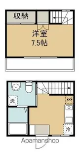 1DKの間取り画像