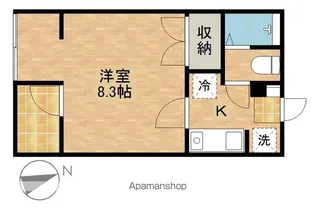 和地山ロイドアパート【2階】の間取り