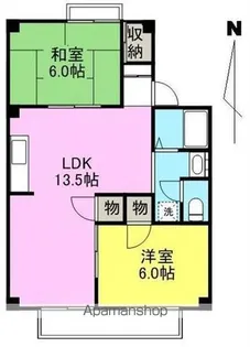 フォブール田中B棟【104号室】の間取り