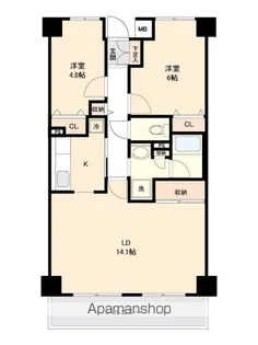 アーバンパーク市ヶ尾【7階】の間取り