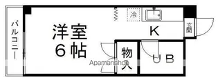 コーポさいとう【203号室】の間取り