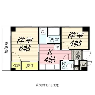 鶴見リバーサイド三和【1階】の間取り