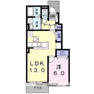 アバンツァートカーサB【1階】の間取り
