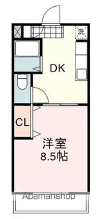 アネックスヤマイチ【2階】の間取り