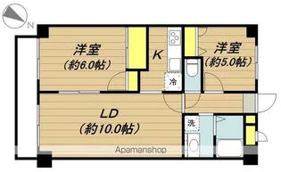 エトワール戸田公園【503号室】の間取り