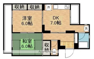 ハイツカノヤ【1階】の間取り